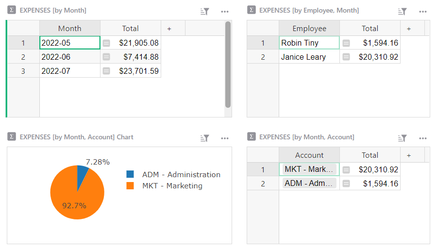 Expense Tracking for Teams